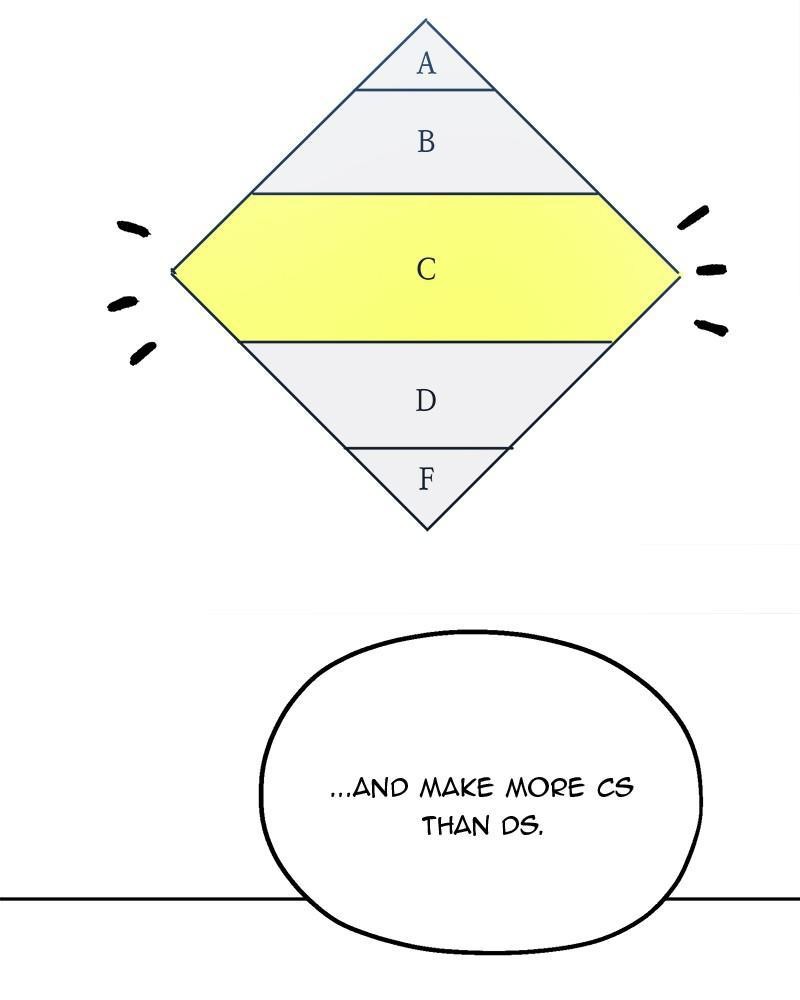 Pyramid Game Chapter 42 #84