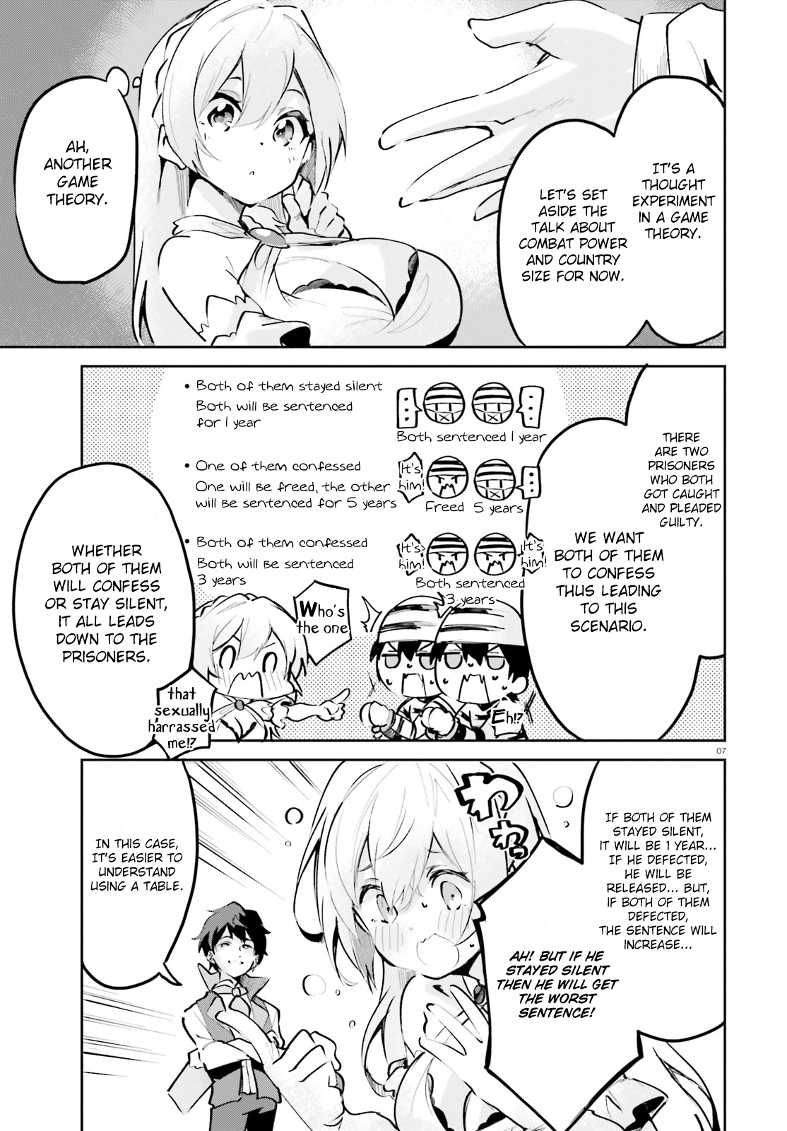 Suuji De Sukuu! Jyakushou Kokka Chapter 4.1 #7