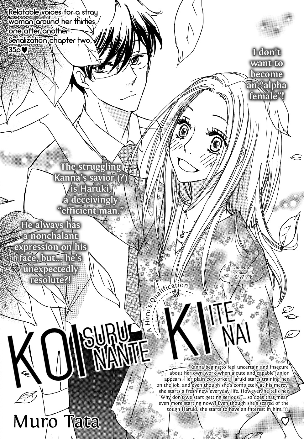 Koisuru Nante Kiitenai Chapter 2 #2