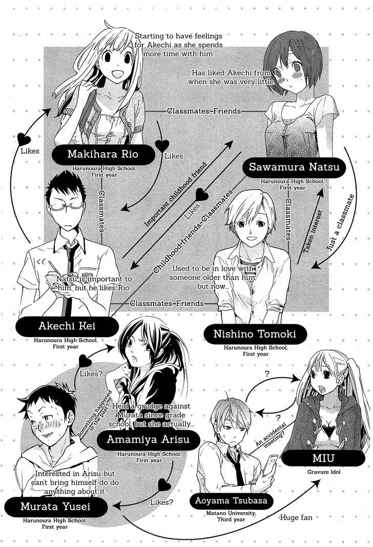 Musunde Hiraite (Minase Mayu) Chapter 20 #9