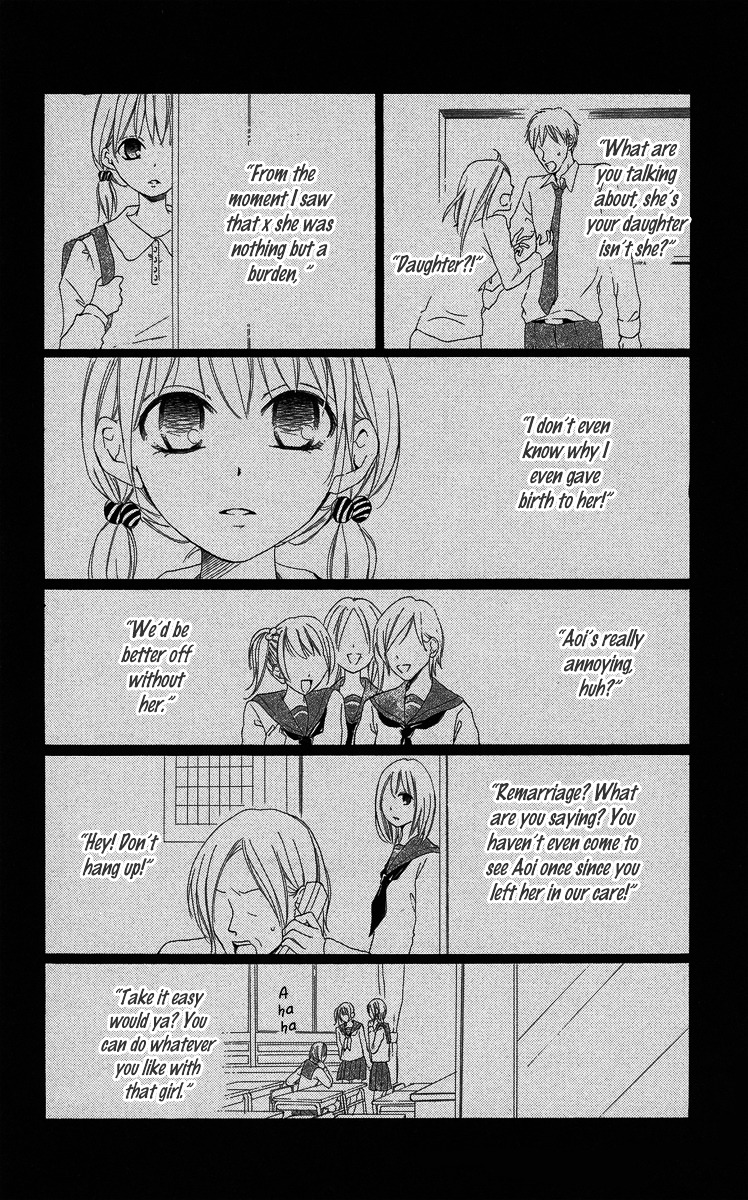 Sono Me, Kuchi Hodo Ni. Chapter 1 #35