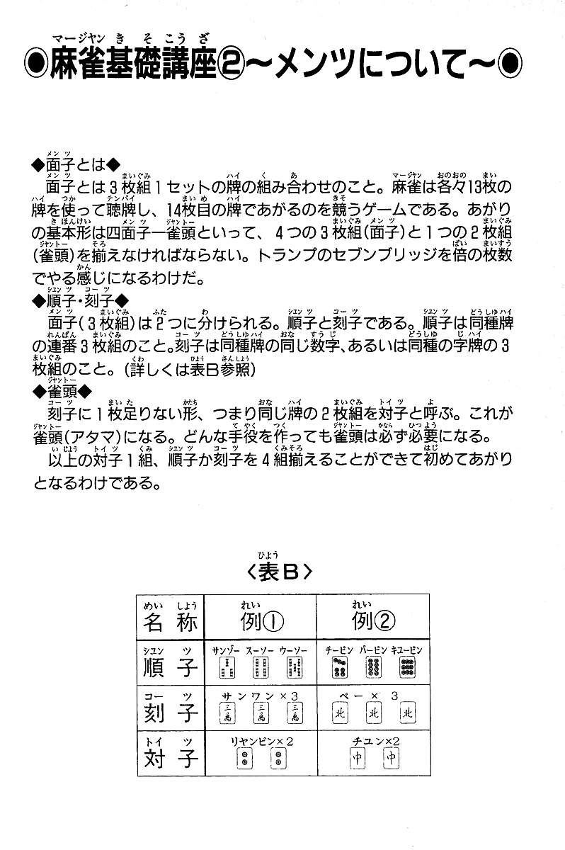 Tetsuya - Jansei To Yobareta Otoko Chapter 5 #21