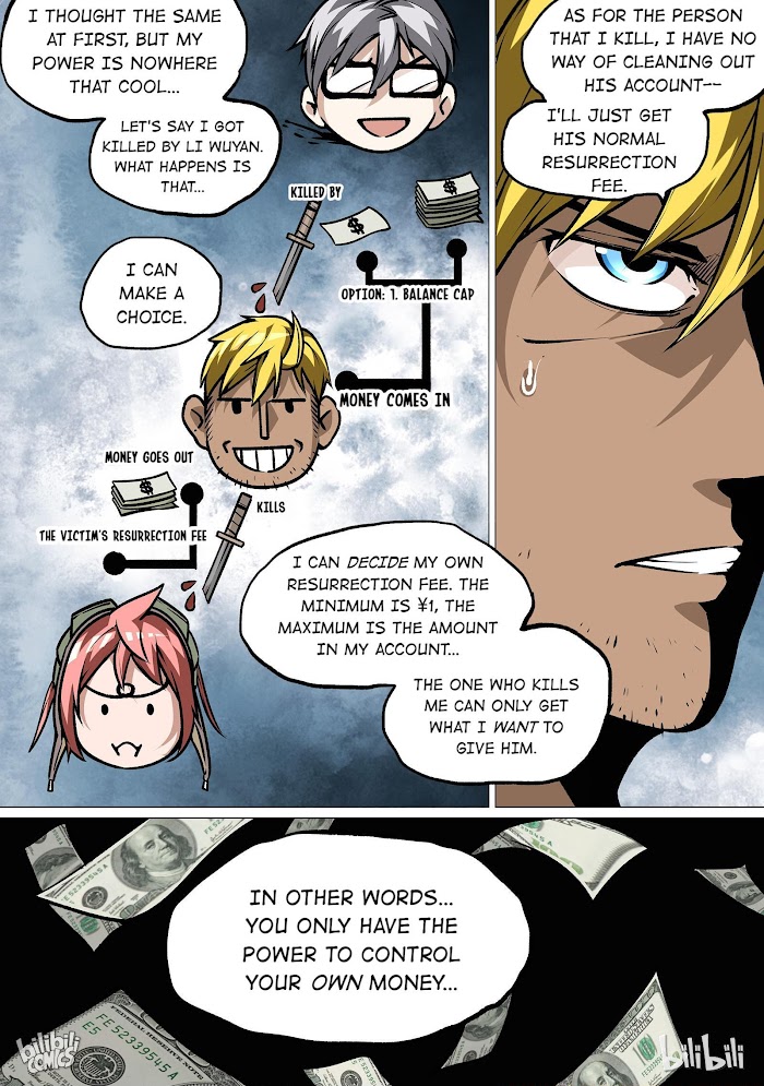 Money + Magnets Chapter 35 #7