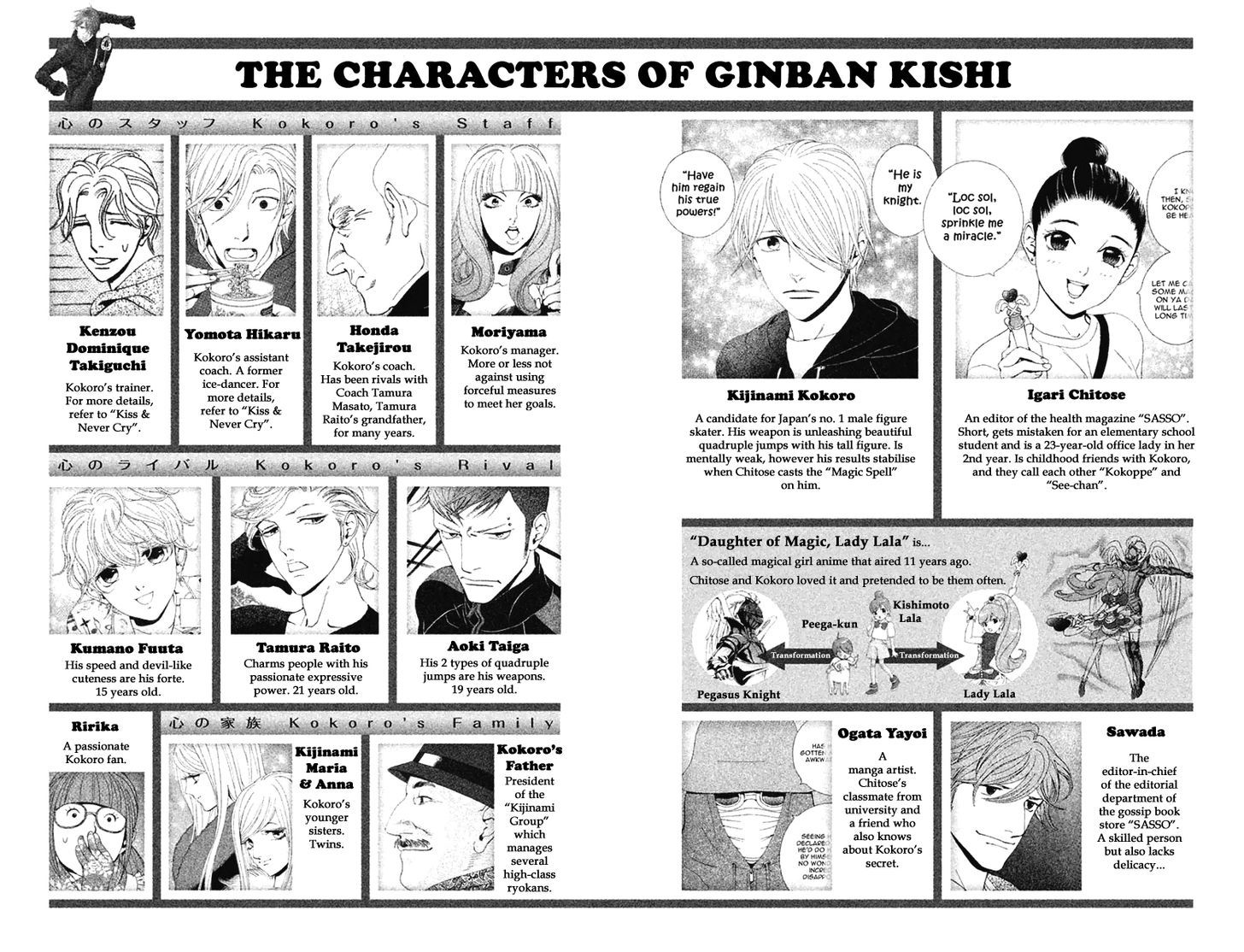 Ginban Kishi Chapter 7 #3