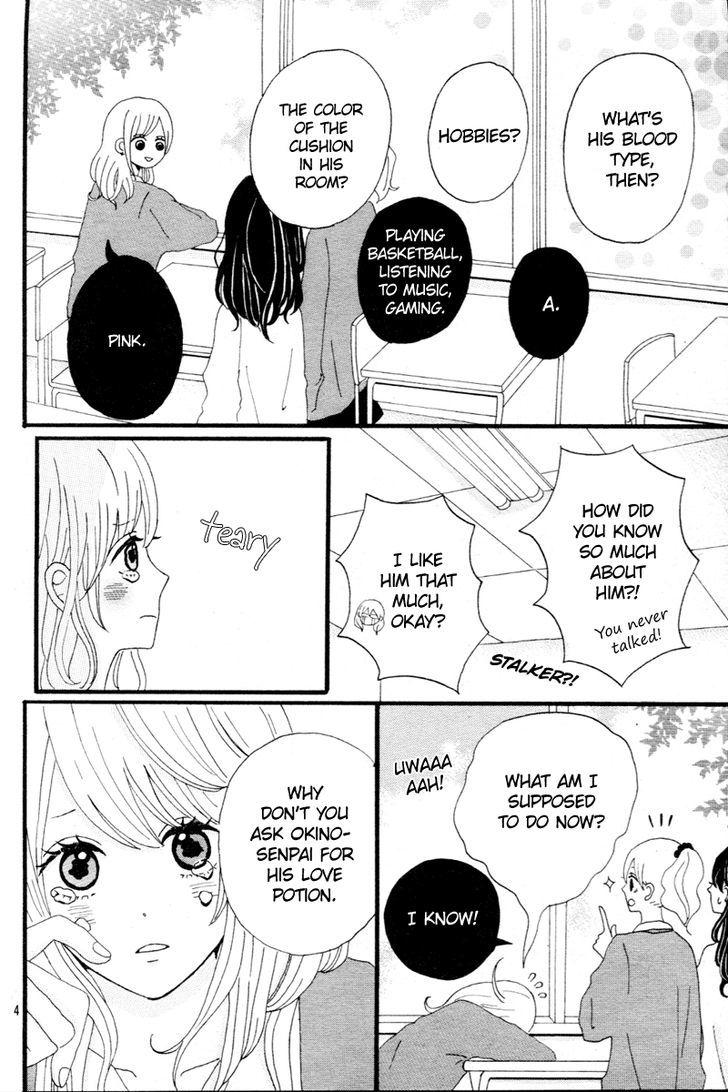 Black Peach Flower Chapter 0 #5