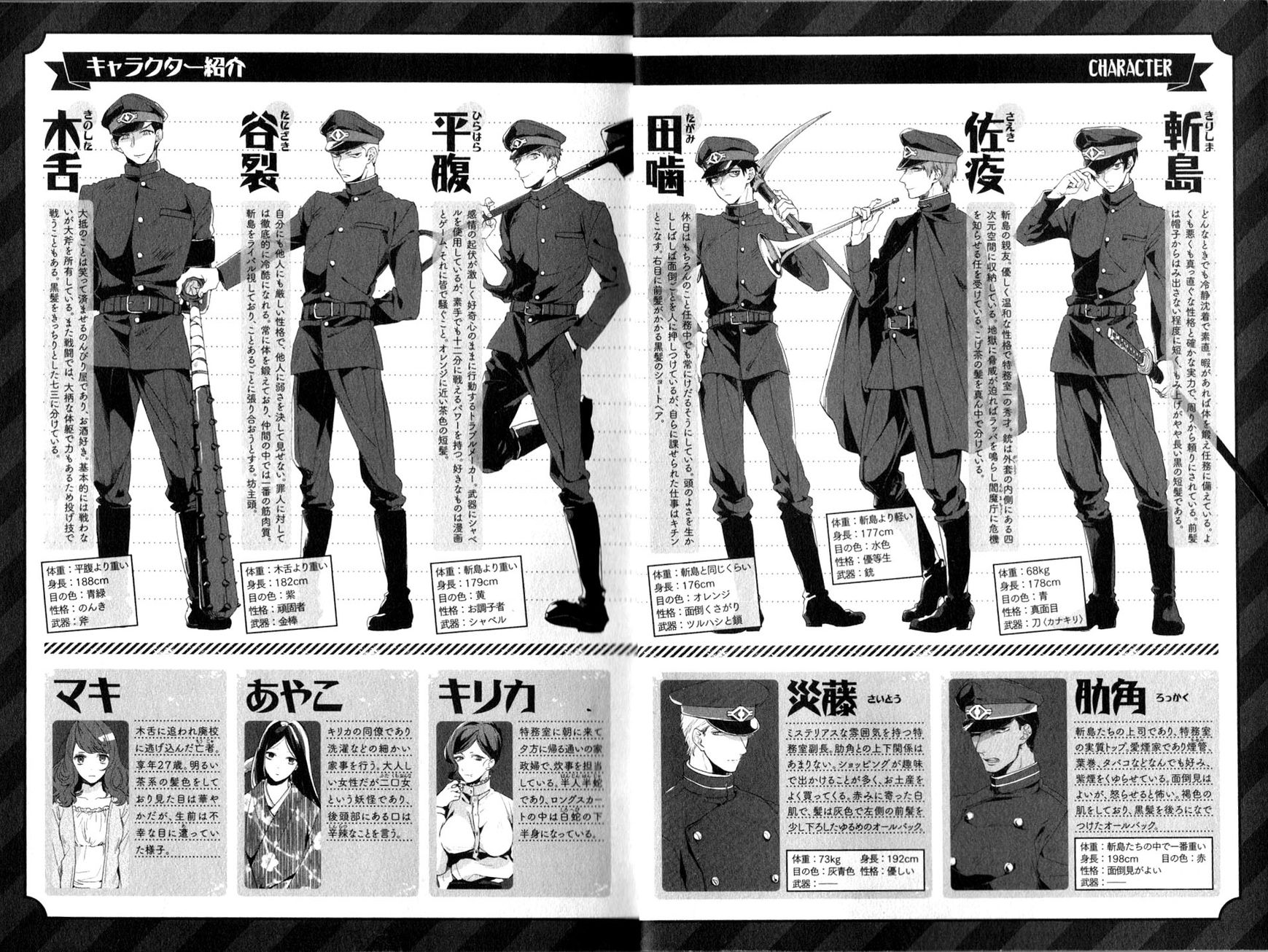 Gokuto Jihen Chapter 13.1 #1