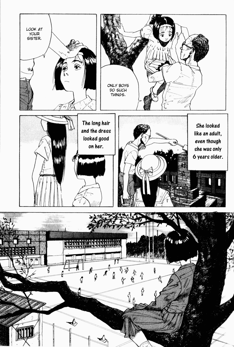 Endo Hiroki Tanpenshuu Chapter 1.22 #22
