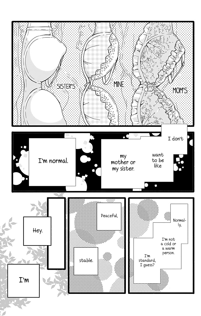 What An Average Way Koiko Goes! Chapter 2 #19