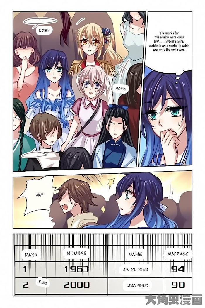 Star Idol Project Chapter 28 #7