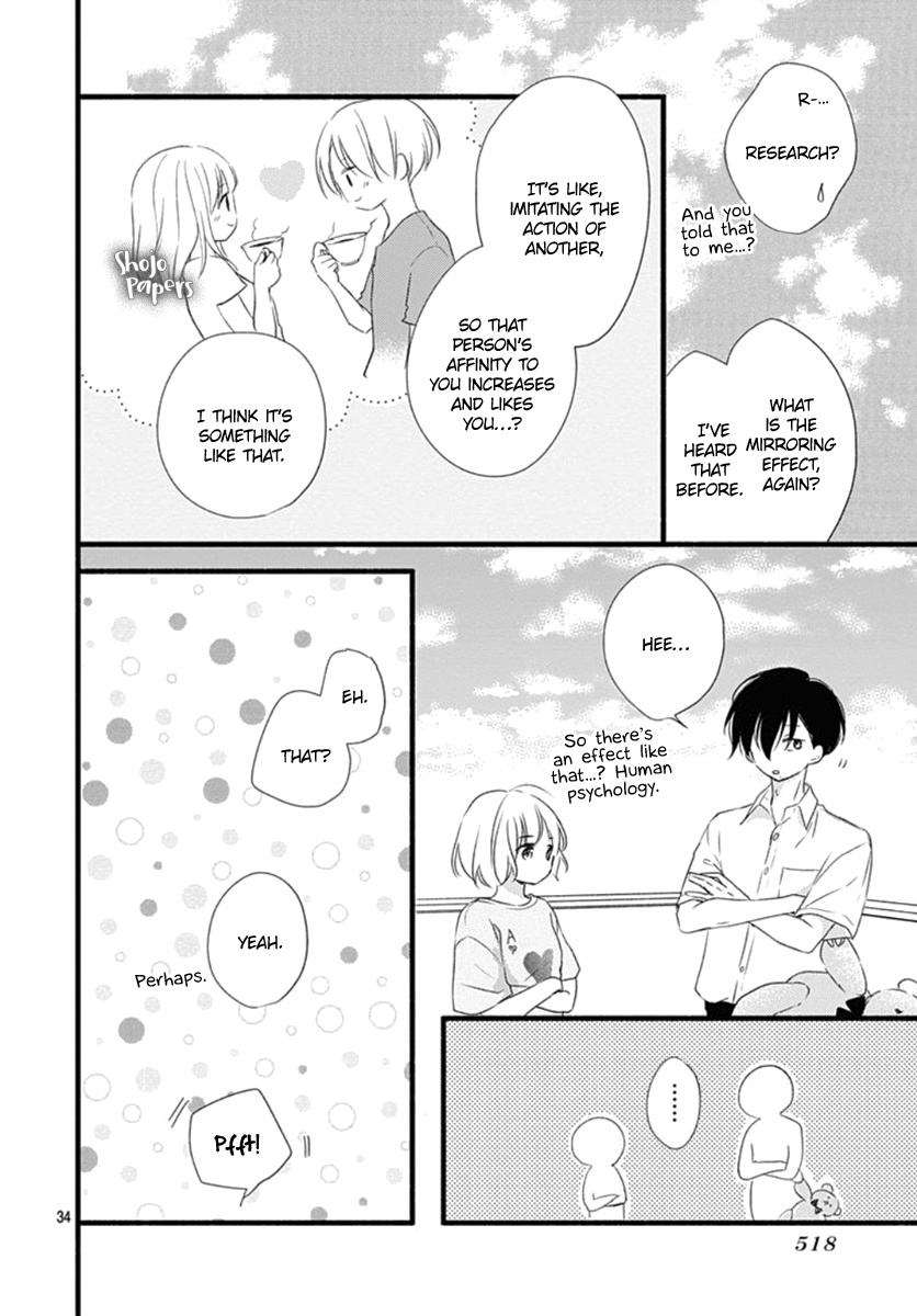 Haru To Koi To Kimi No Koto Chapter 10 #36