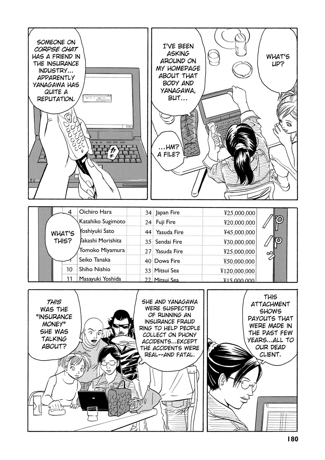 The Kurosagi Corpse Delivery Service Chapter 4 #24