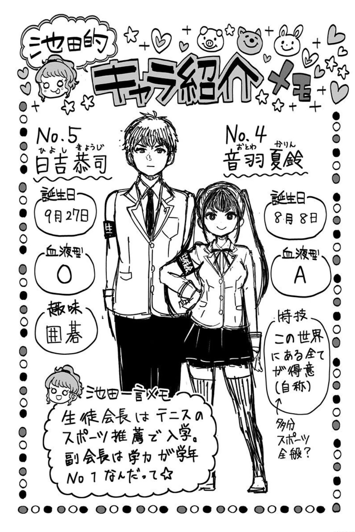 Kaibutsu Shoujo Wa Hatsukoi No Yume Wo Miru Ka? Chapter 15 #27