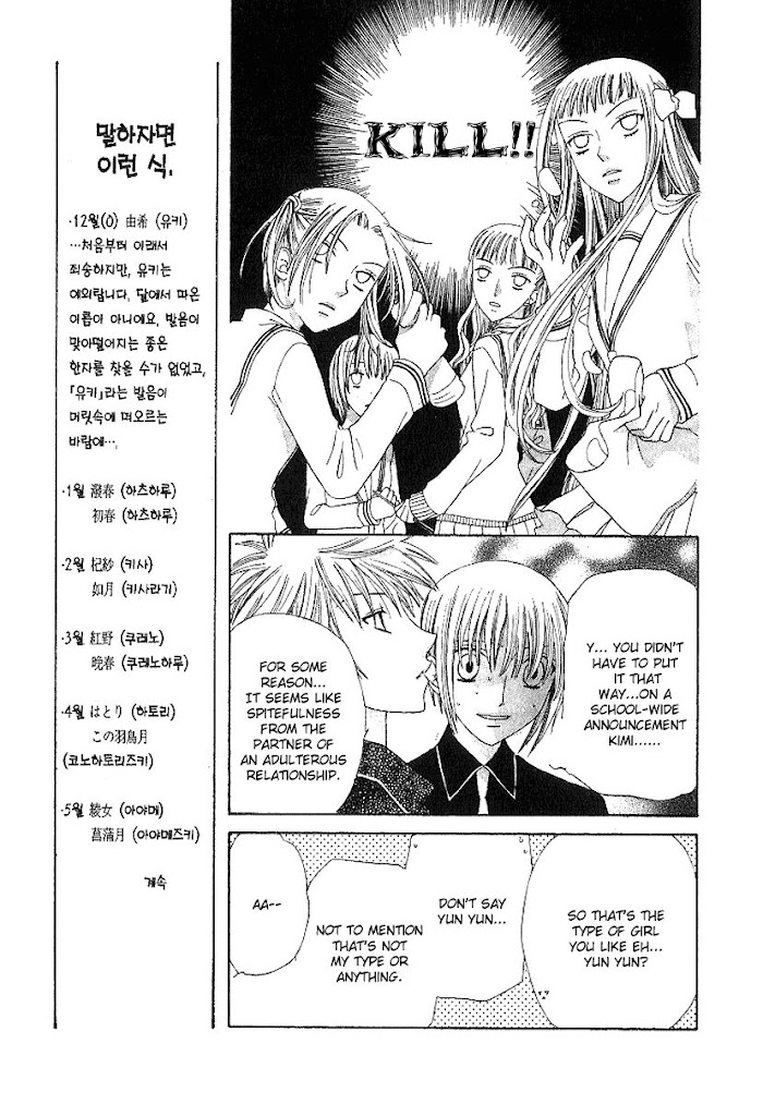 Fruits Basket Another Chapter 81 #8