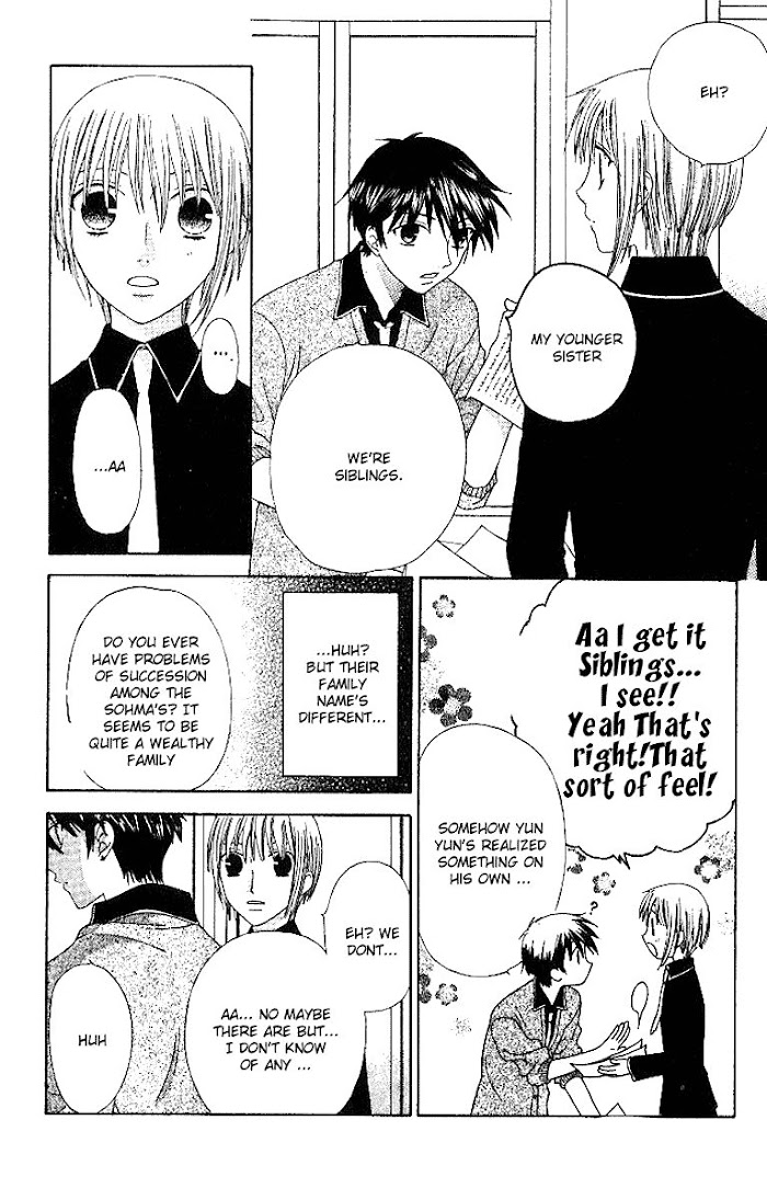 Fruits Basket Another Chapter 81 #23