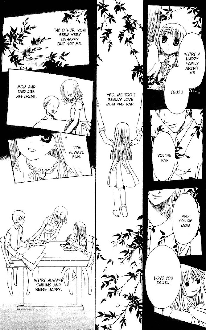 Fruits Basket Another Chapter 78 #30