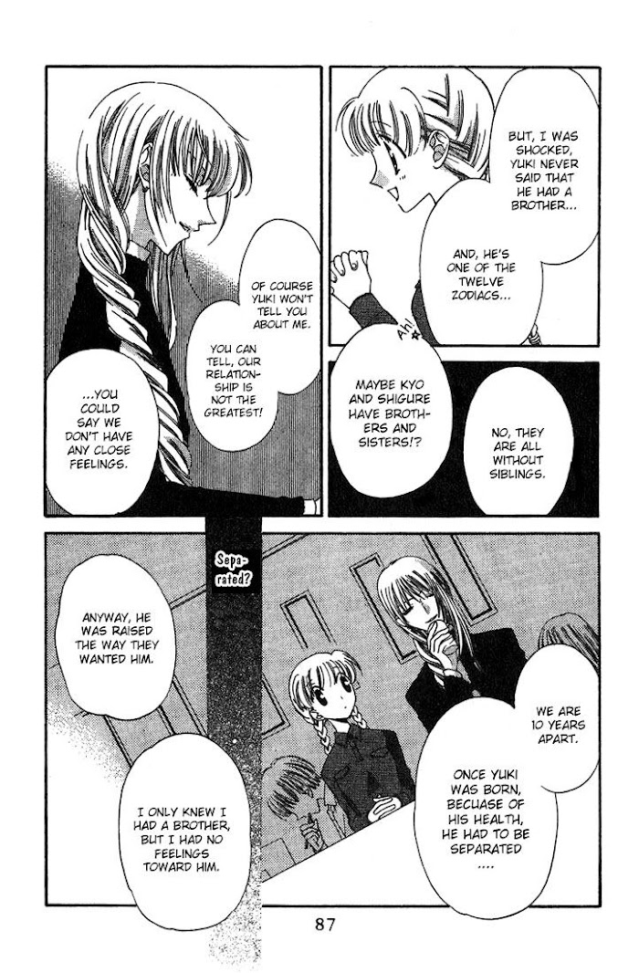 Fruits Basket Another Chapter 21 #19