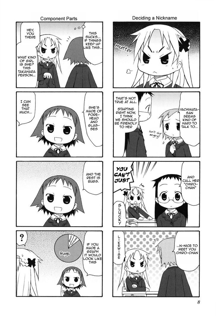 Chiro-Chan Chapter 0 #9