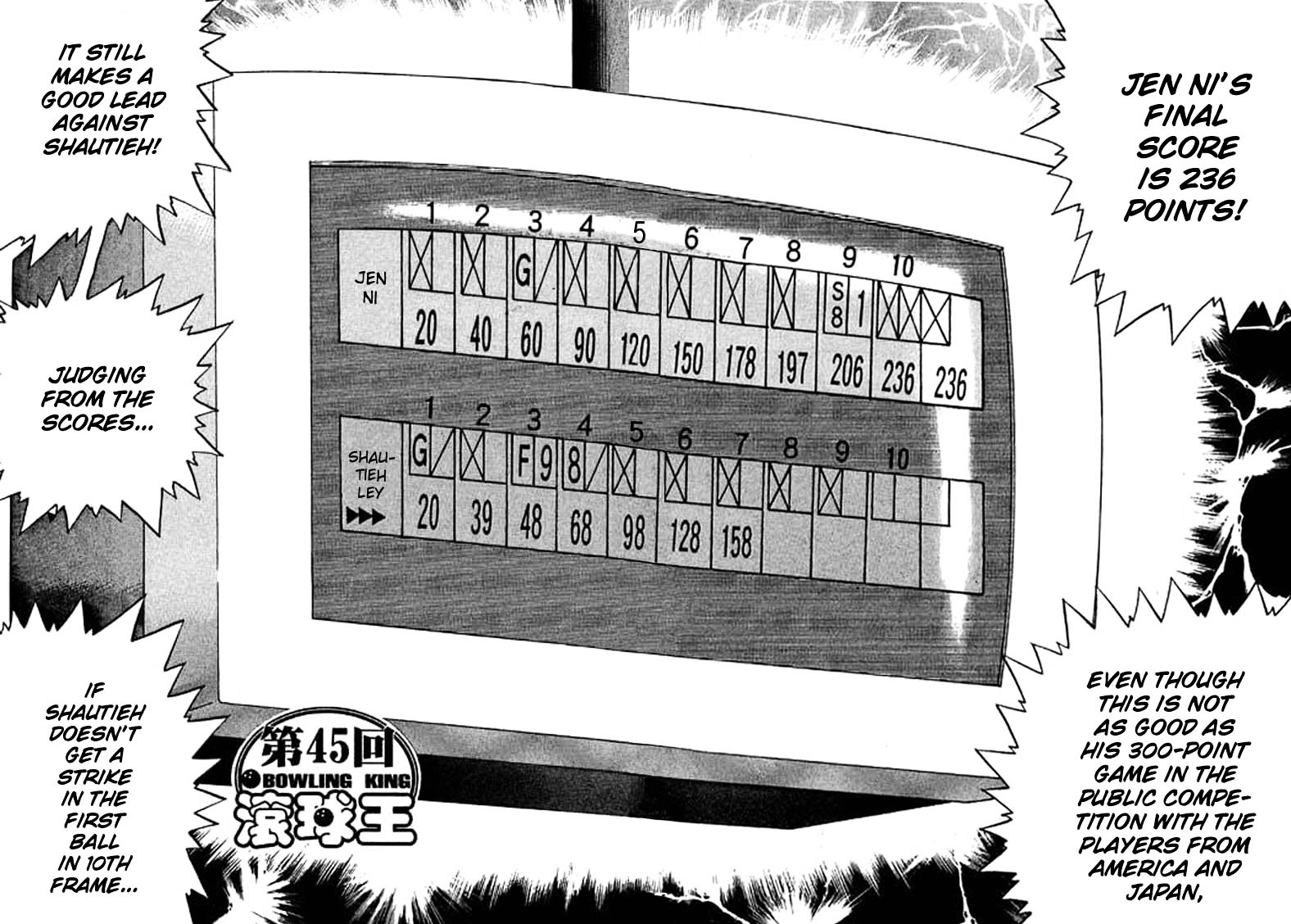 Bowling King Chapter 37.5 #129