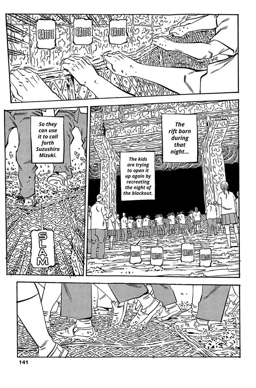 Soil Chapter 77 #21