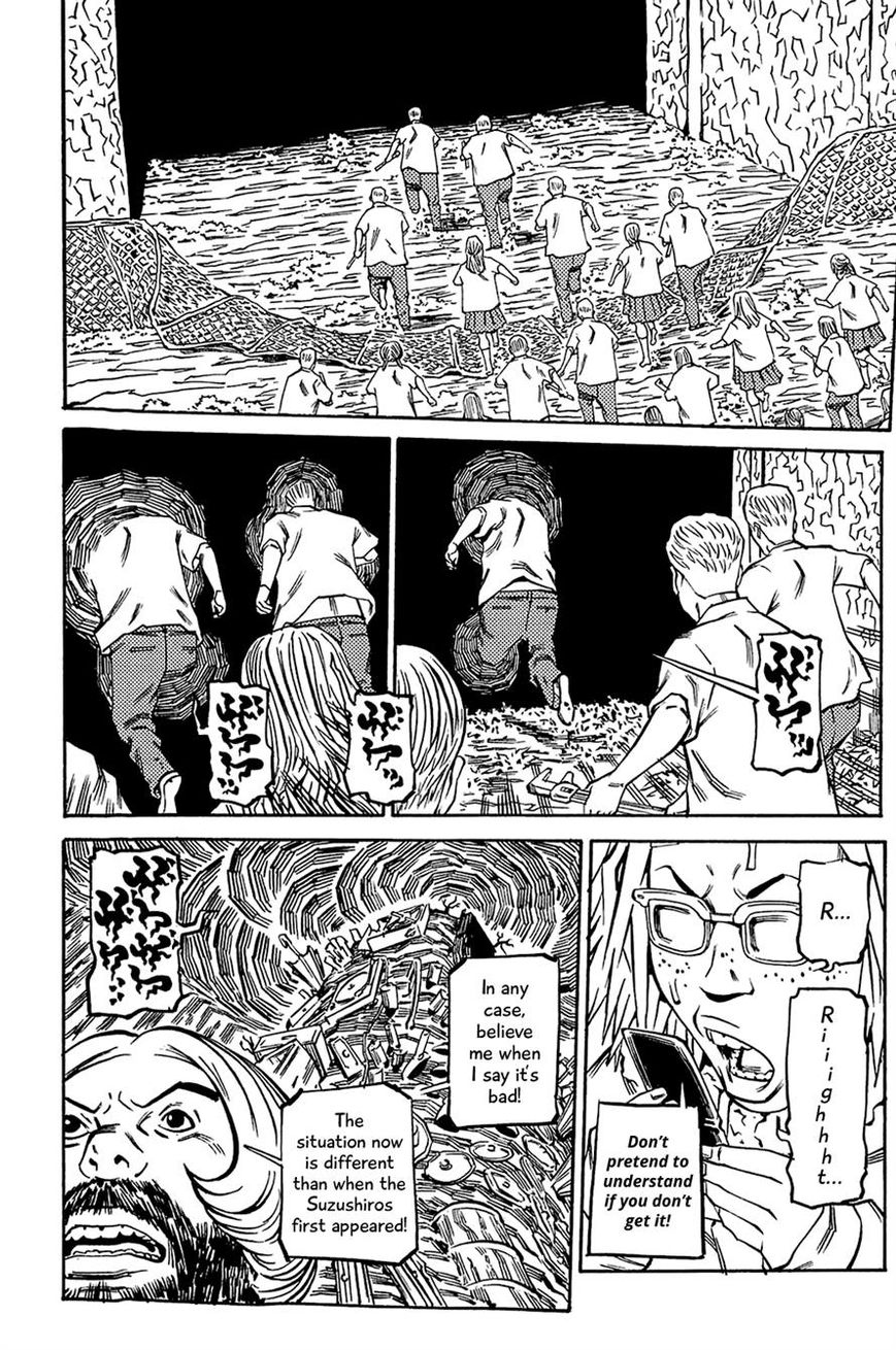 Soil Chapter 77 #22