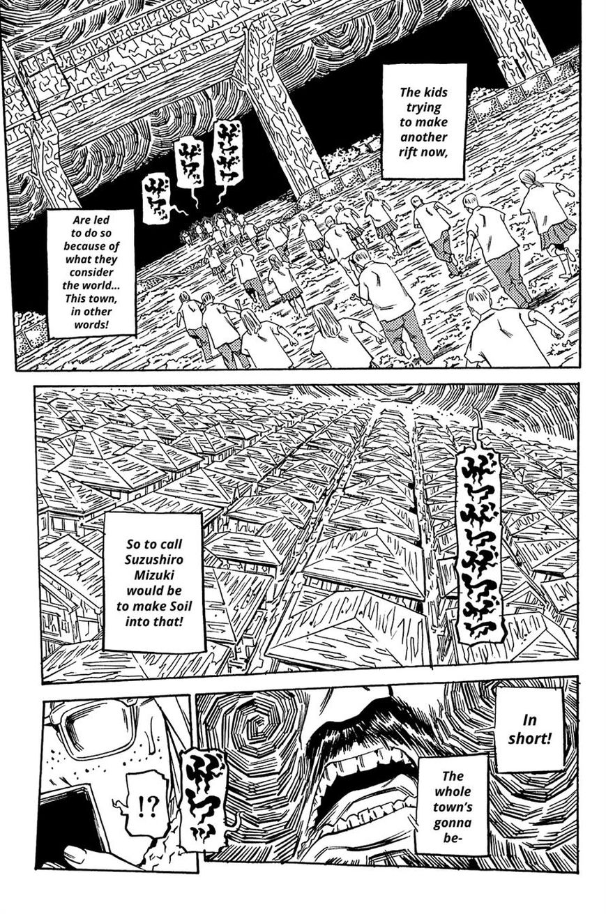 Soil Chapter 77 #23