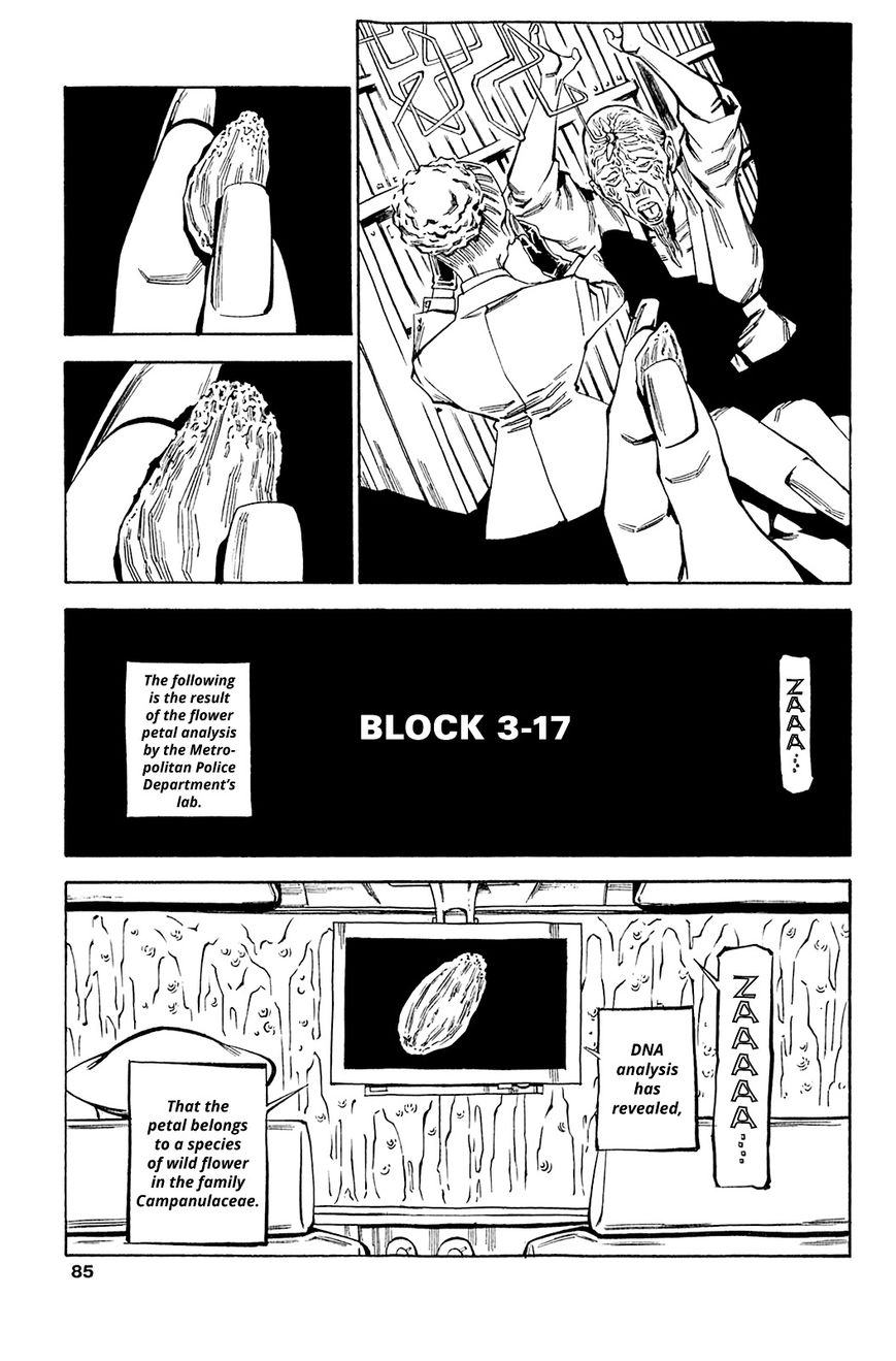 Soil Chapter 68 #2