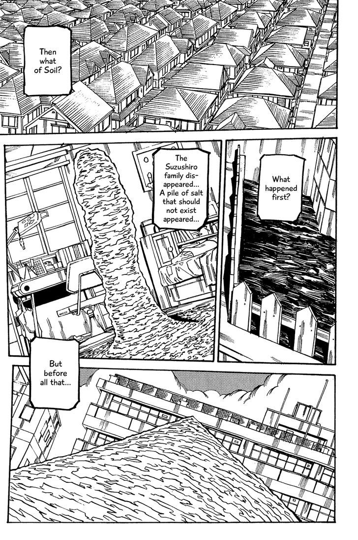 Soil Chapter 62 #22