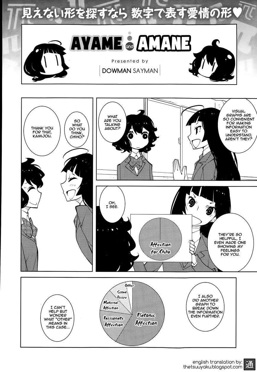 Ayame To Amane Chapter 21.2 #1