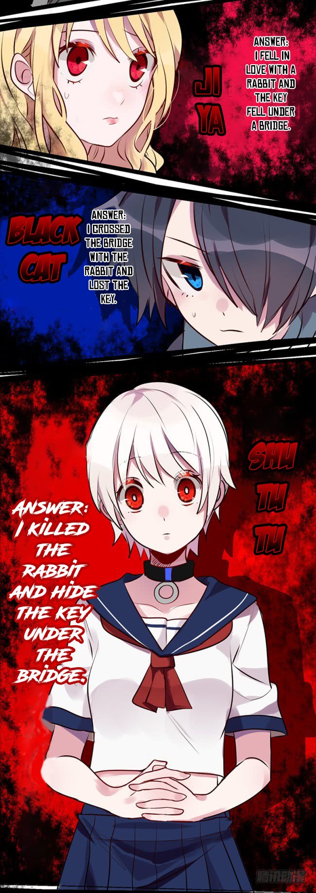 Who Killed The Rabbit? Chapter 1 #11