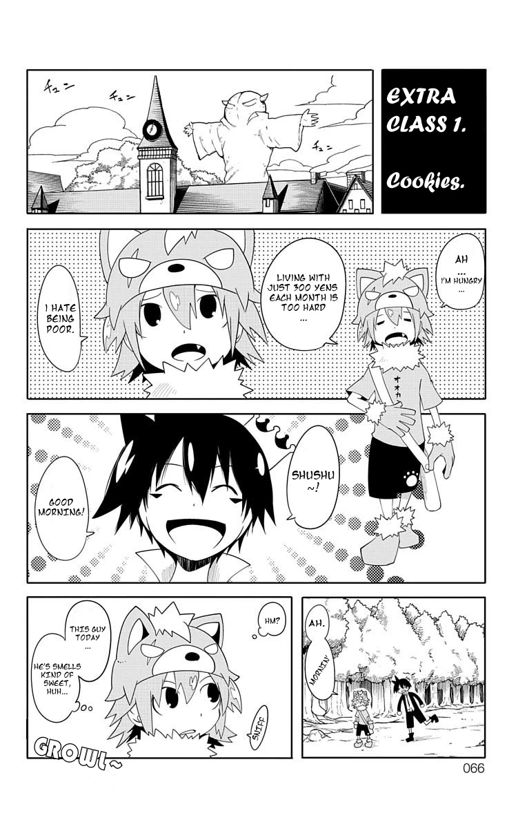 Gakumon! - Ookami Shoujo Wa Kujikenai Chapter 5 #12