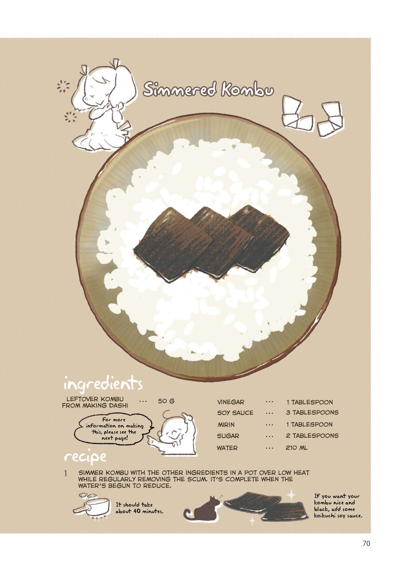Side Dish Which Matches Rice Well Chapter 6 #10