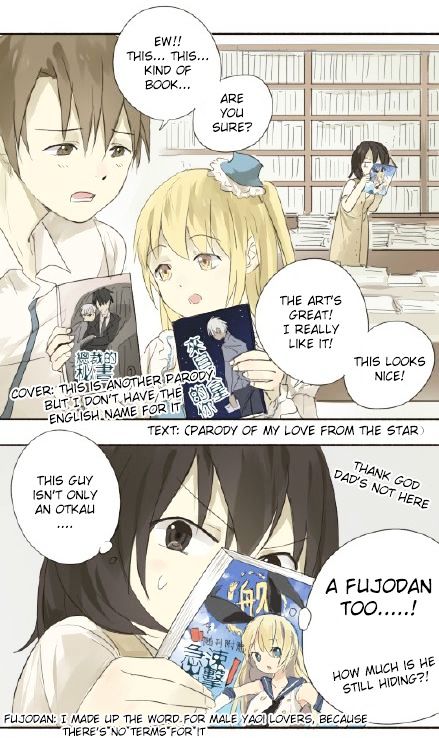 Otaku's Offspring Chapter 1 #51