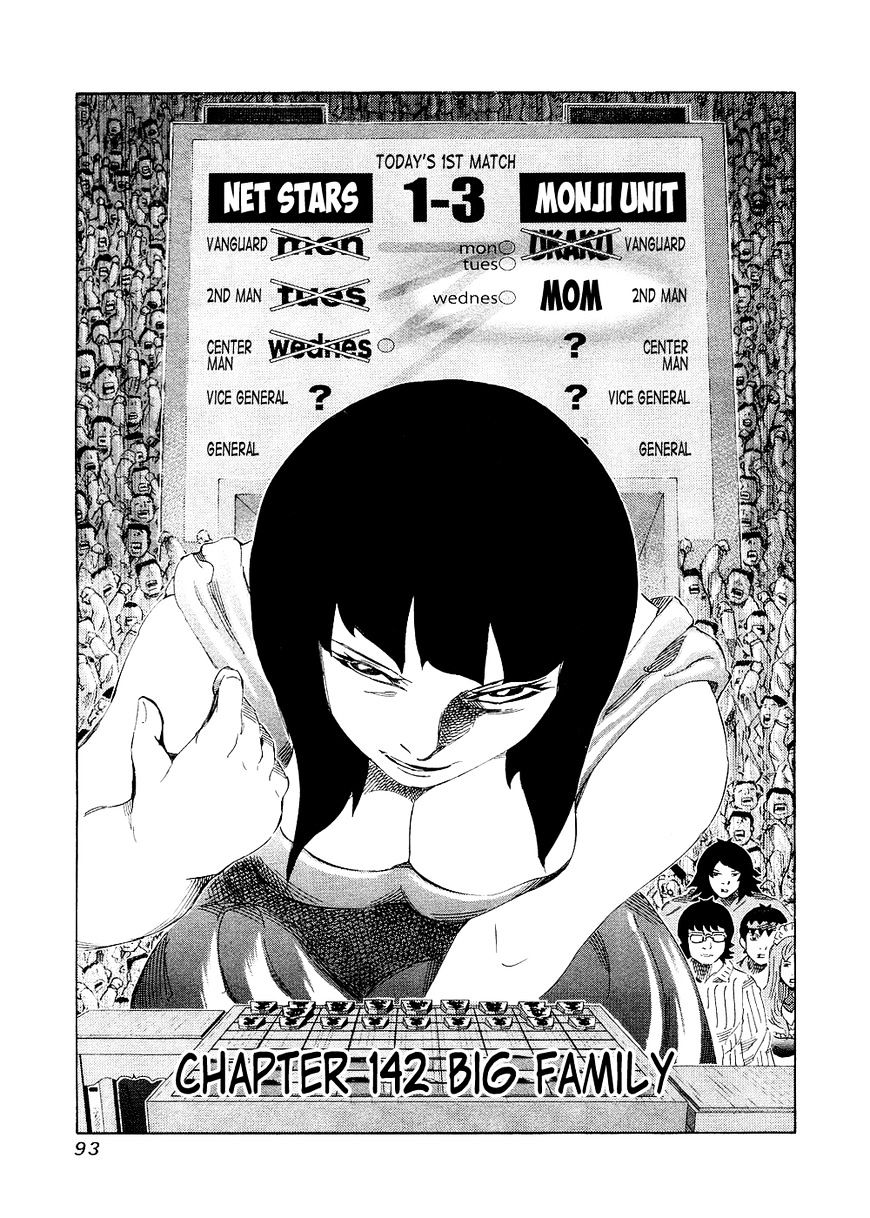 81 Diver Chapter 142 #1