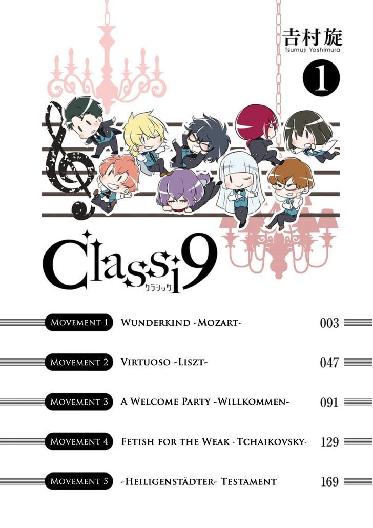Classi9 Chapter 5.2 #3
