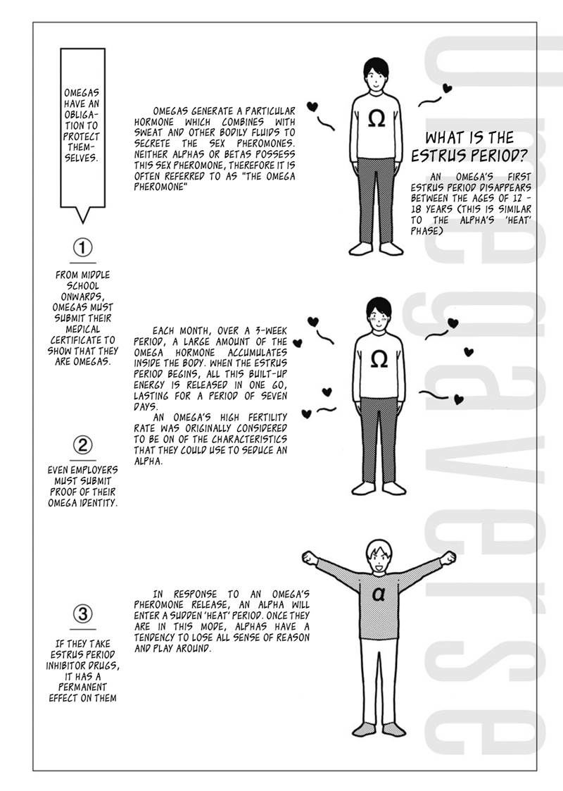 Paradigm Shift Chapter 2 #7