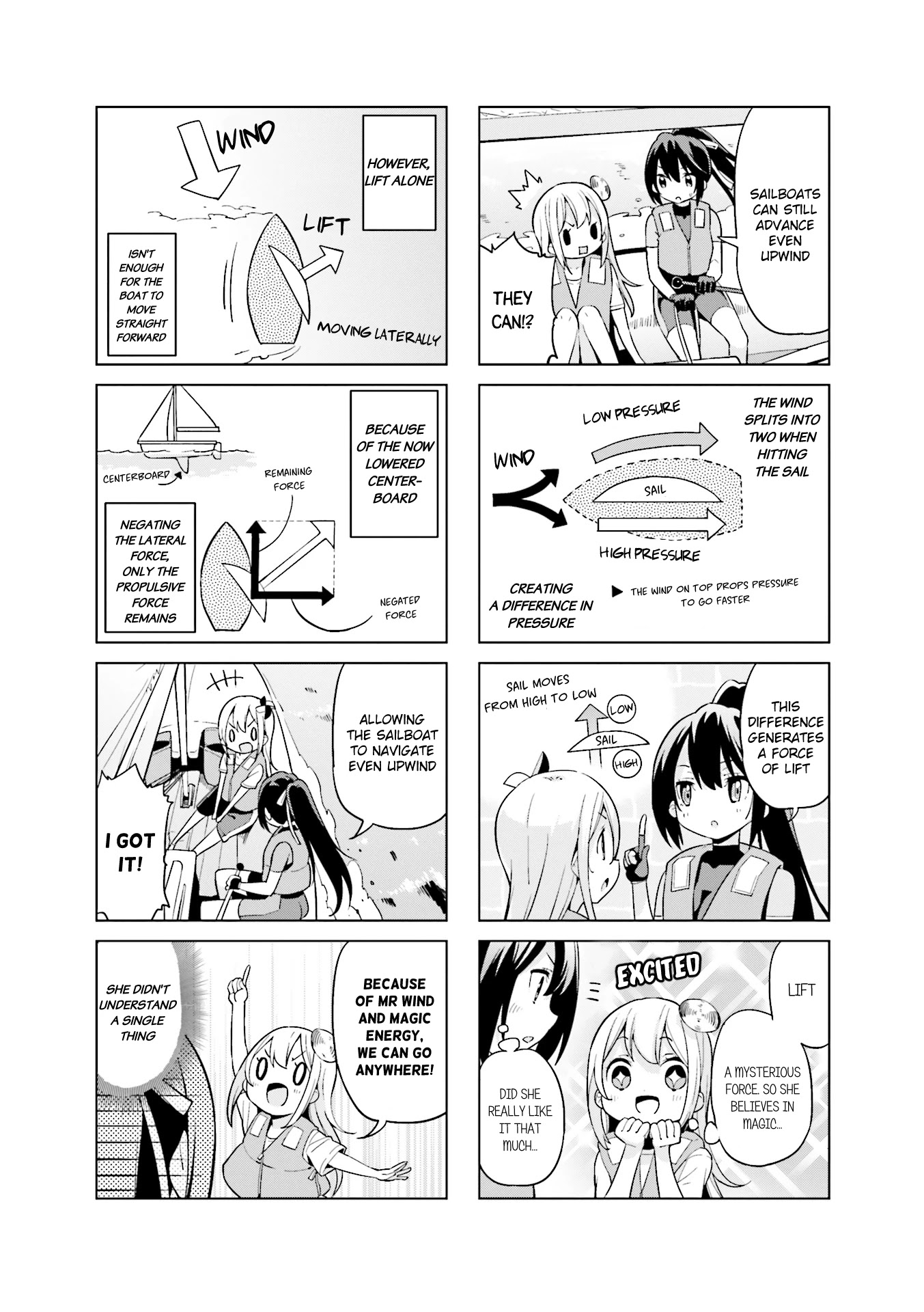 Shippuu Windmill! Chapter 4 #6