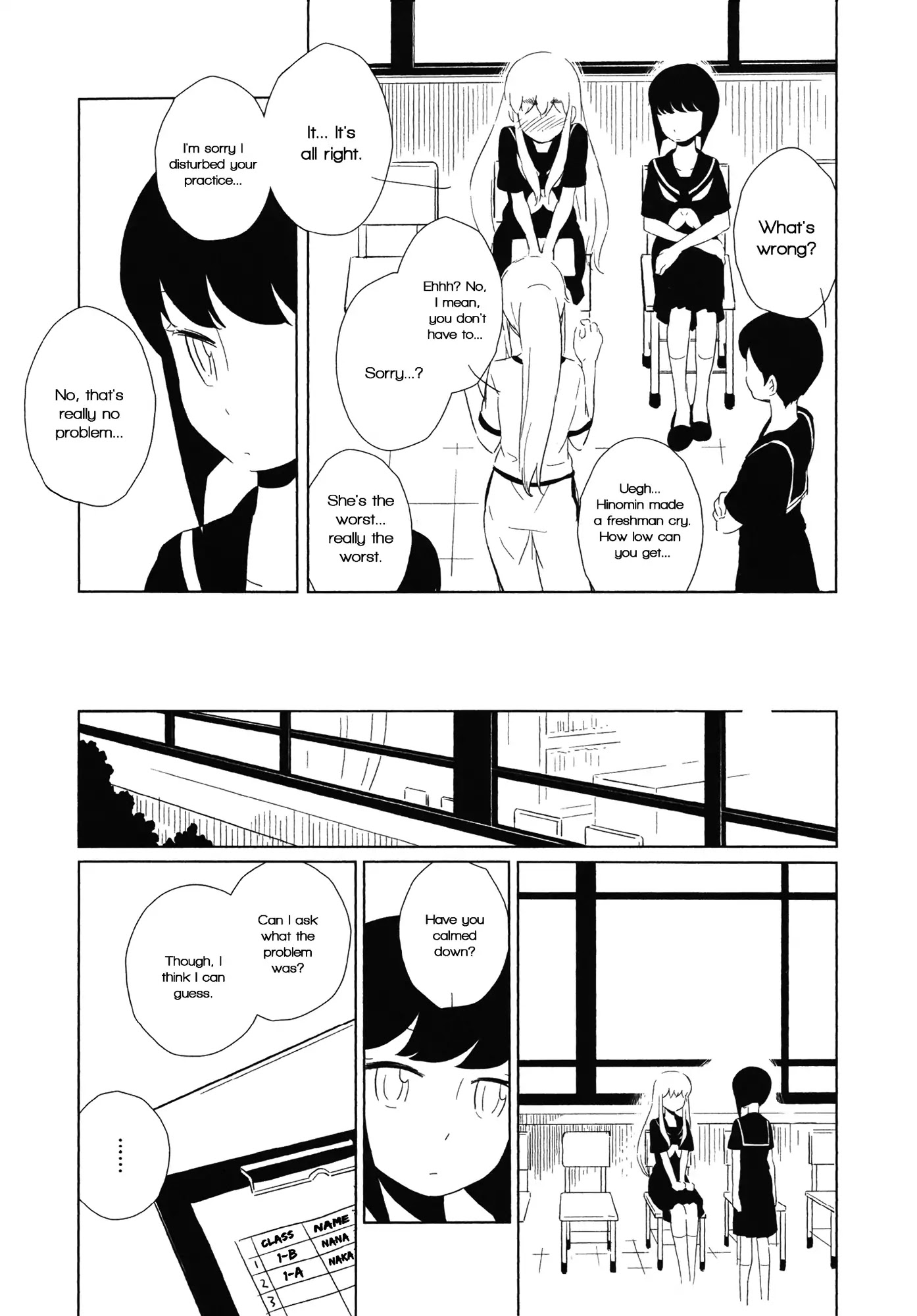 Houkago! (Anthology) Chapter 16 #13