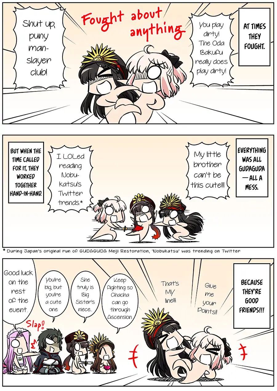 Fate/gudaguda Order Chapter 28.7 #1