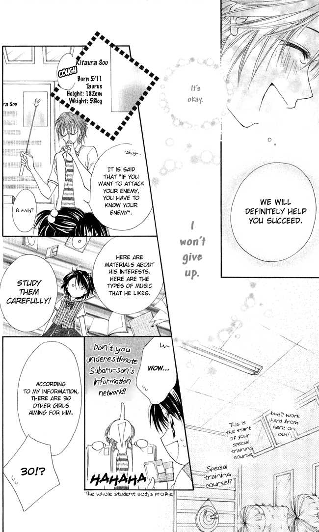 Ren Ai Cupid Chapter 1 #21