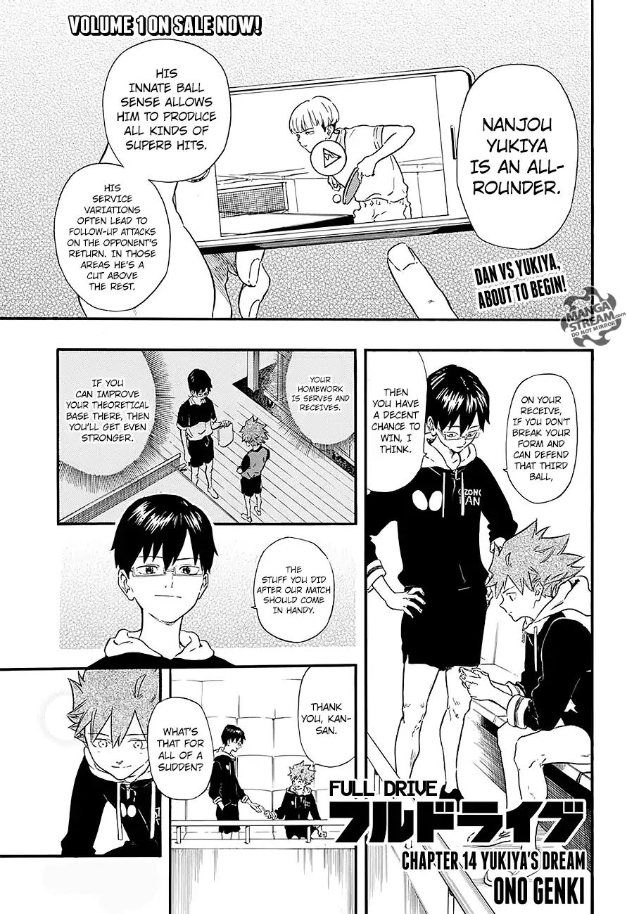 Full Drive Chapter 14 #1