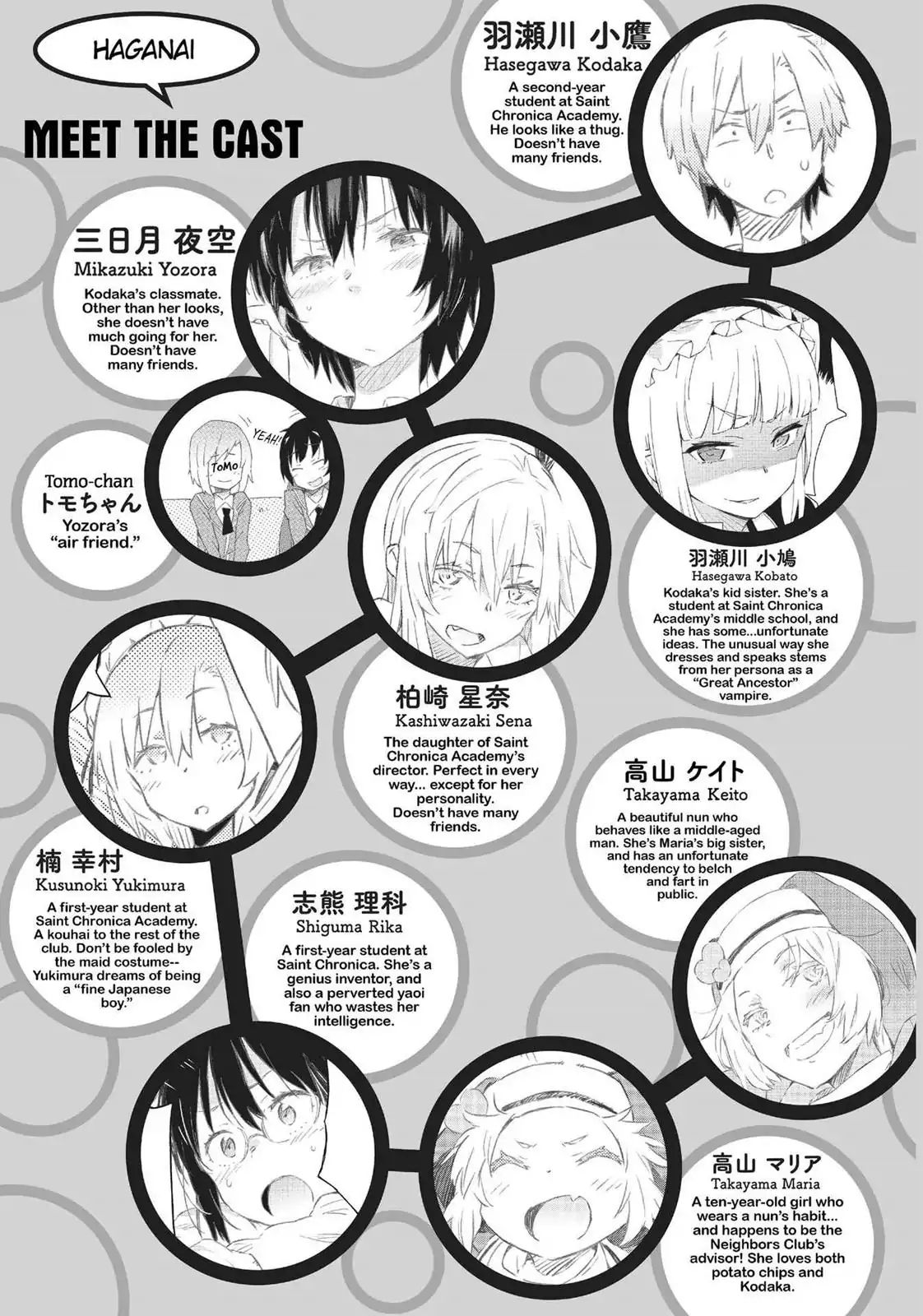 Boku Wa Tomodachi Ga Sukunai Chapter 61 #6