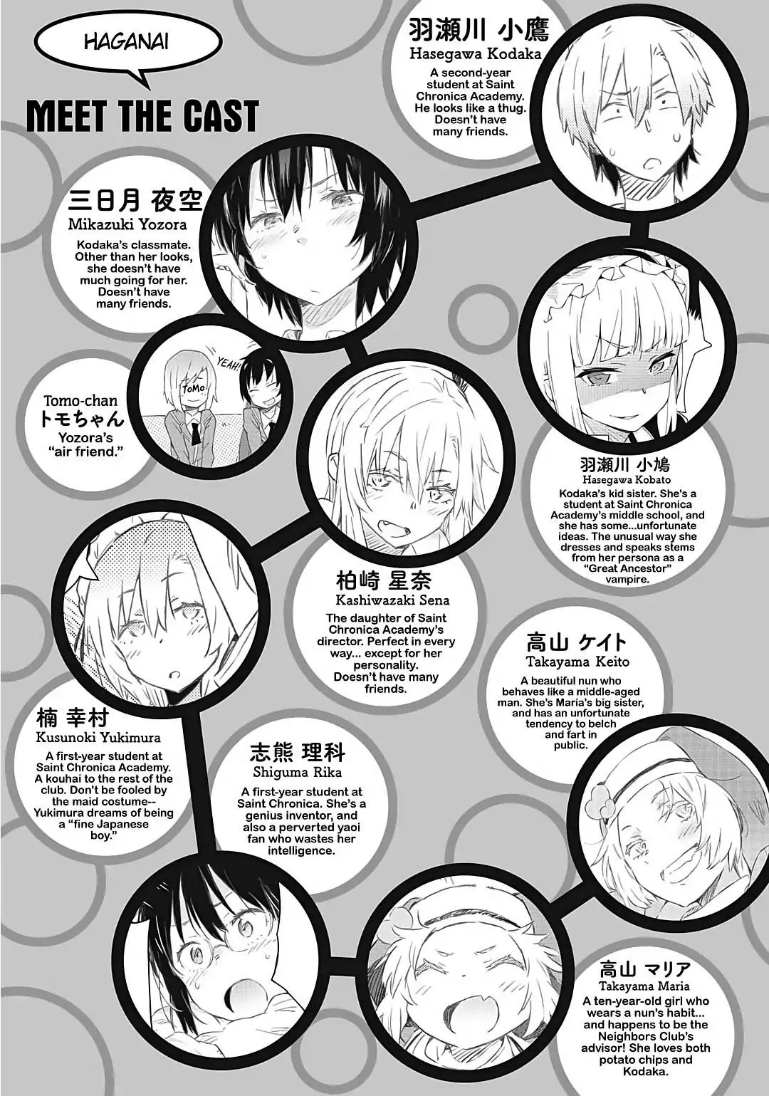 Boku Wa Tomodachi Ga Sukunai Chapter 51 #10