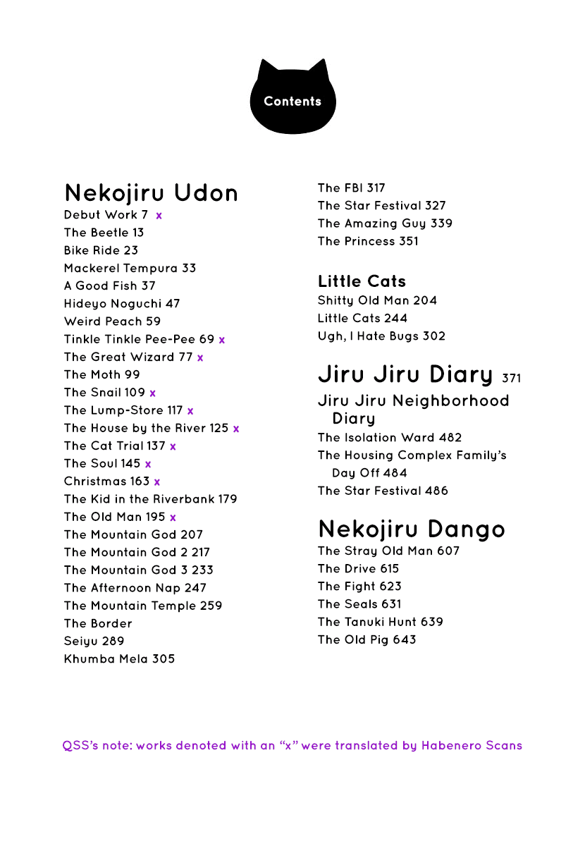 The Complete Works Of Nekojiru Chapter 0 #3