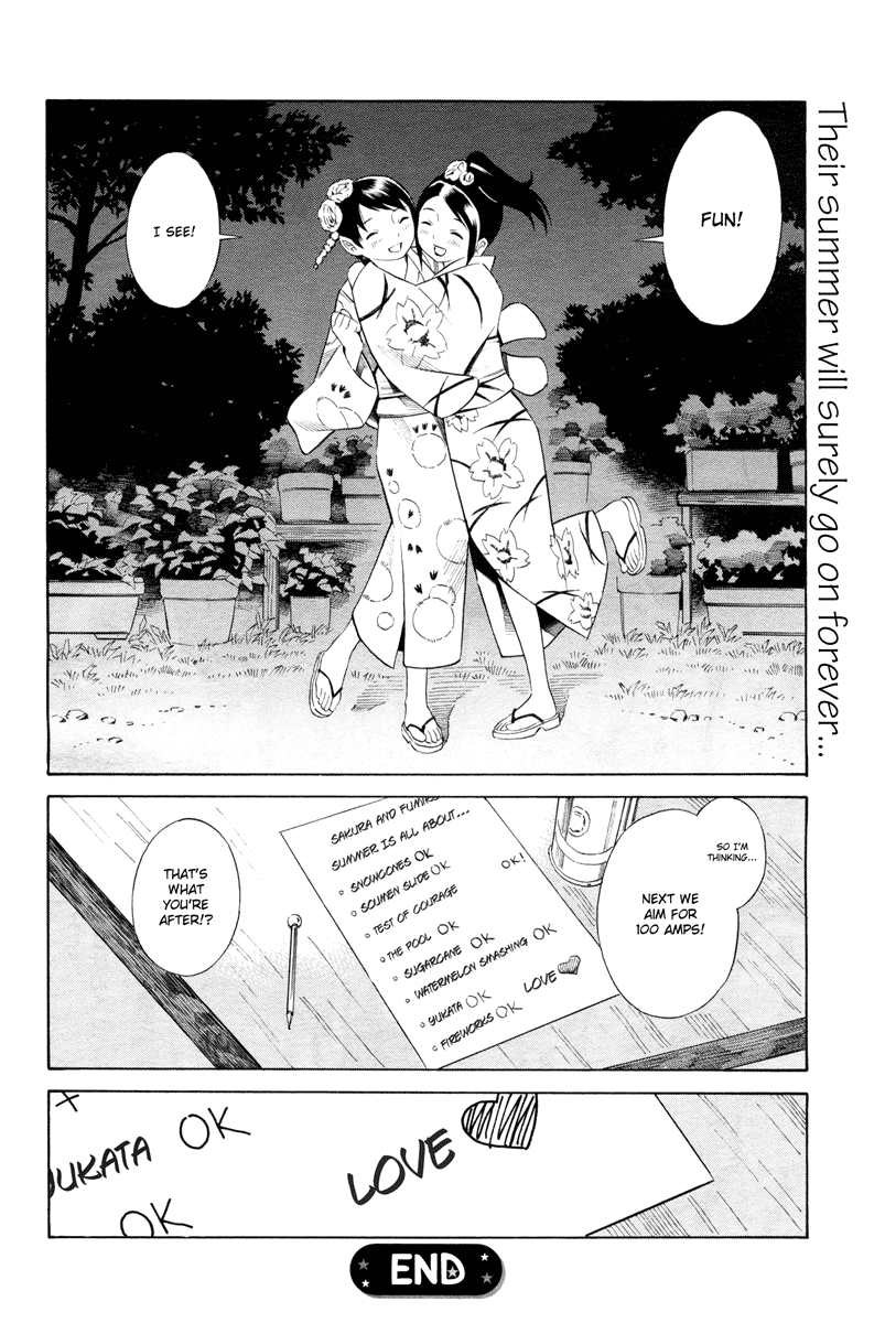 Nettai Shoujo Chapter 8 #17