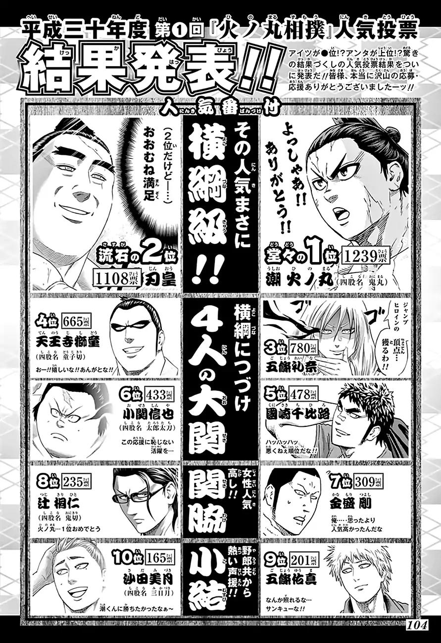 Hinomaru Zumou Chapter 207 #20