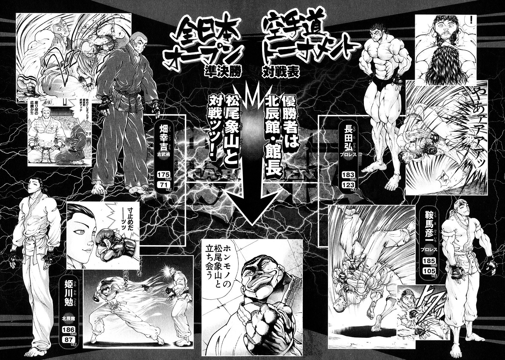 Garouden Chapter 186 #4