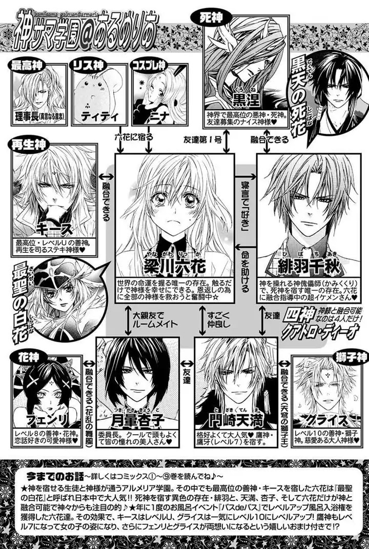 Kami-Sama Gakuen @ Armeria Chapter 24 #3