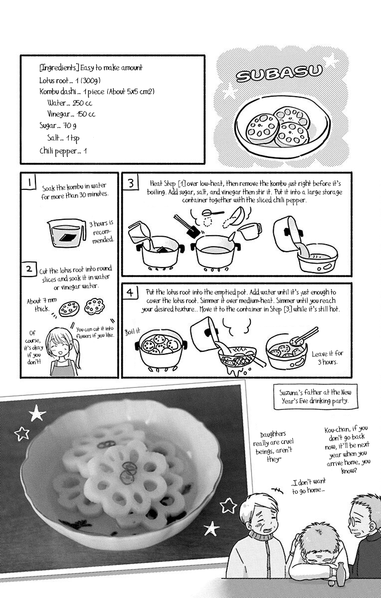 What My Neighbor Is Eating - Wishful Chapter 25 #36