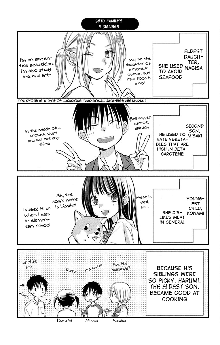 What My Neighbor Is Eating - Wishful Chapter 13 #15