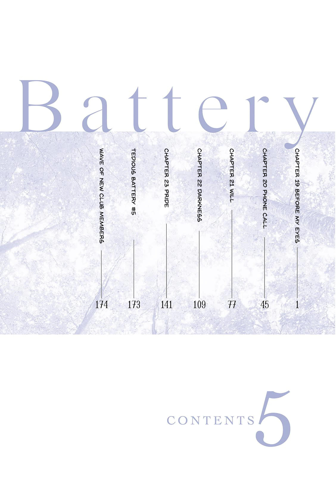 Battery Chapter 19 #6